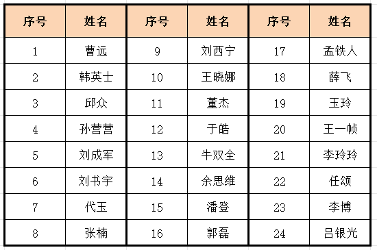 19845ff2d0ae1fa789ff66c40663c65.png